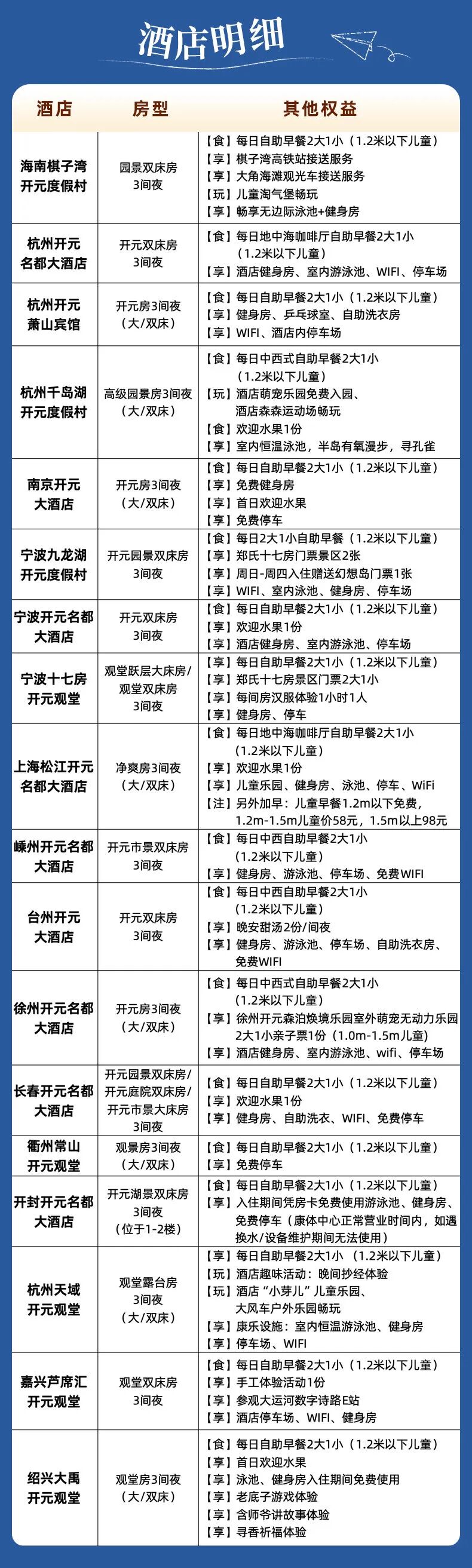 飞猪双11酒店大促攻略：万豪希尔顿洲际集团全国通兑与爆款推荐