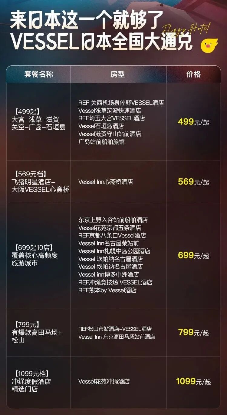 港澳出发机票次卡与日本东南亚酒店上新 低至189元周末部分不加价