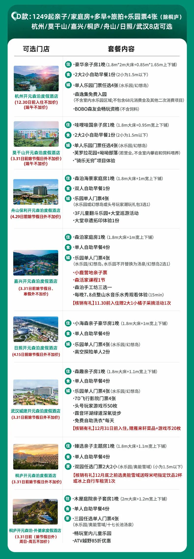 飞猪双11酒店大促攻略：万豪希尔顿洲际集团全国通兑与爆款推荐