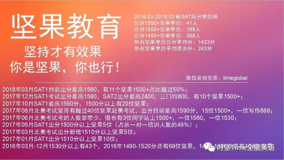 1611na 2016年11月sat北美阅读真题 科技文阅读 S1611r 时坚time全能英语 微信公众号文章阅读 Wemp