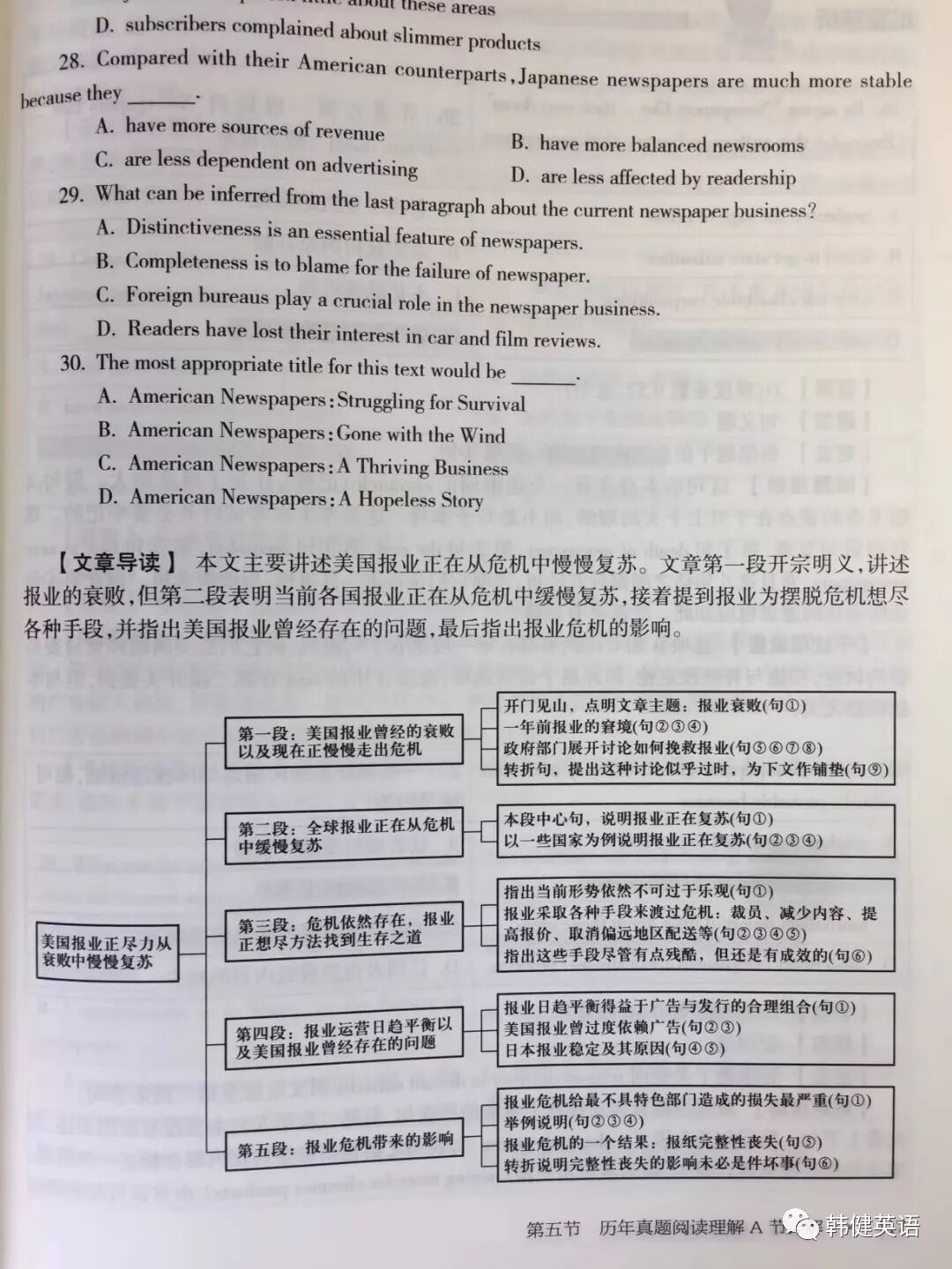 北京烤鸭英语_烤鸭英语_烤鸭英语怎么说