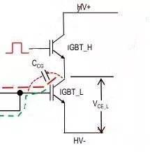 一定要看，IGBT重要的动态参数解析的图14