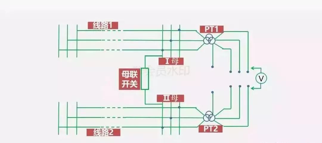 什么是电压核相？的图8