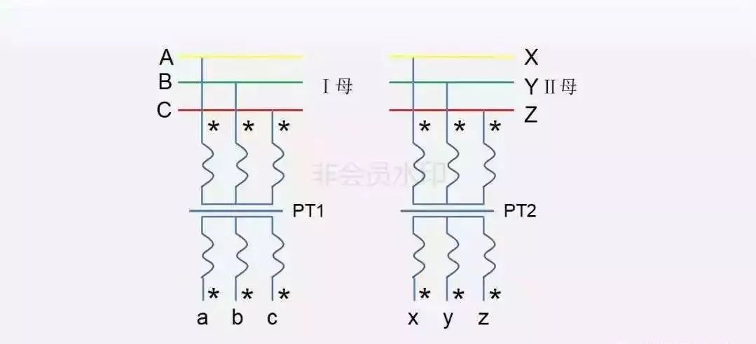 什么是电压核相？的图6