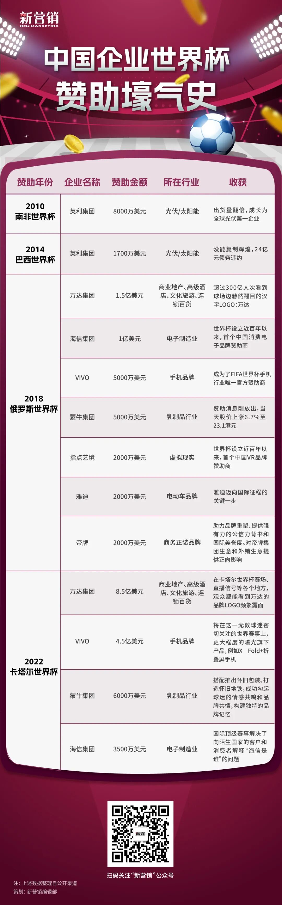 1 - 640？wx_fmt=jpeg.jpg