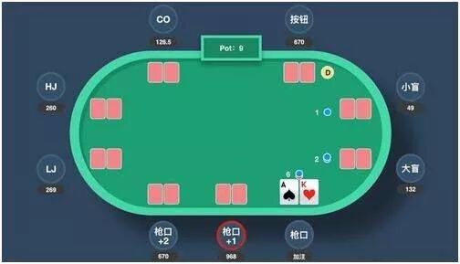 GG扑克官方下载