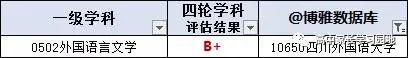 重庆高校_重庆高校名单_重庆高校全国最新排名