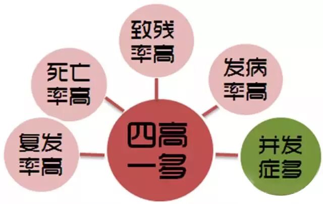 高压臭氧治疗什么高剂量高压臭氧自血疗法（HOT）“净化血液提高免疫”_https://www.jmylbn.com_新闻资讯_第3张