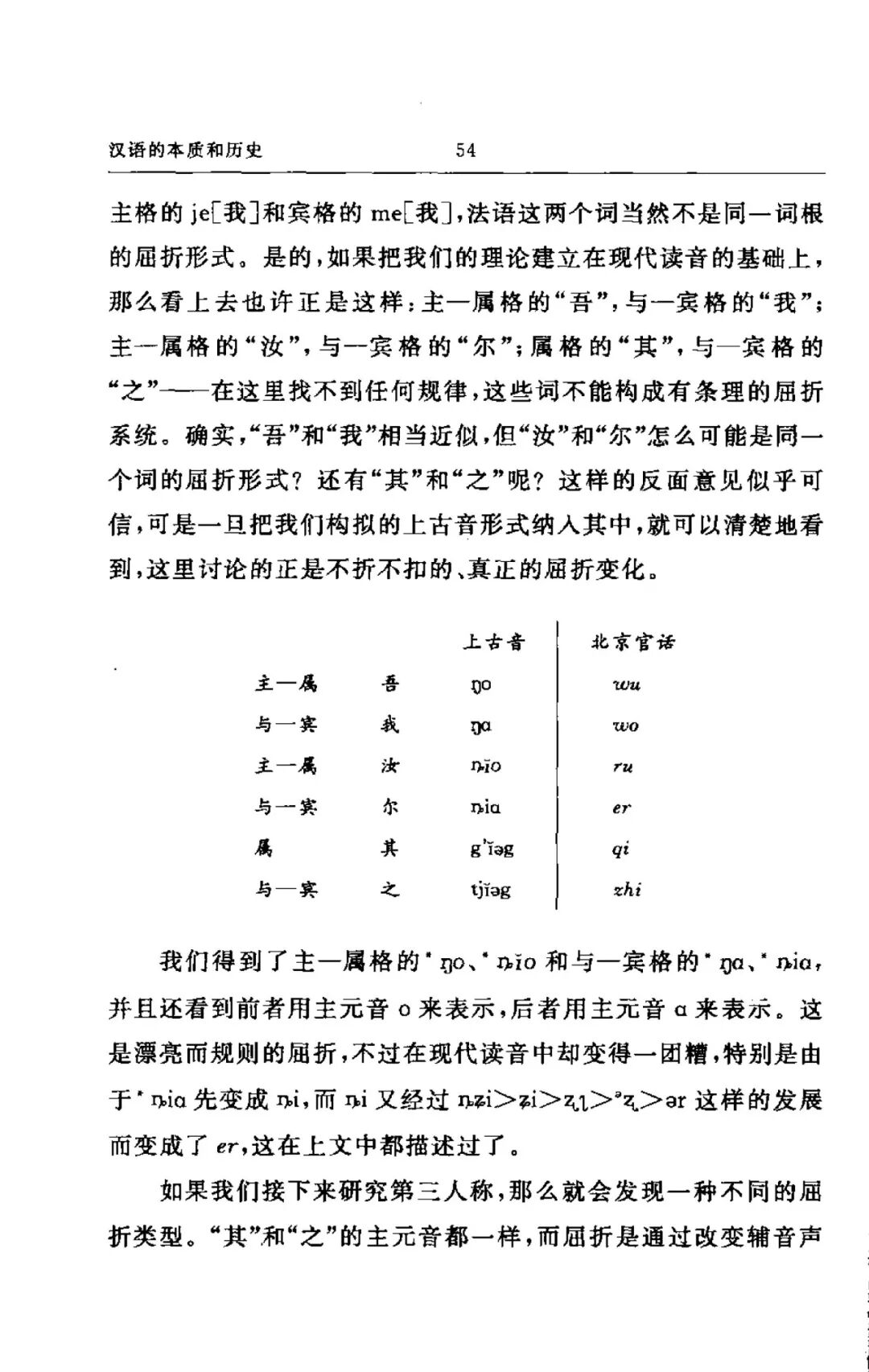 冬川豆种子不死 自由微信 Freewechat