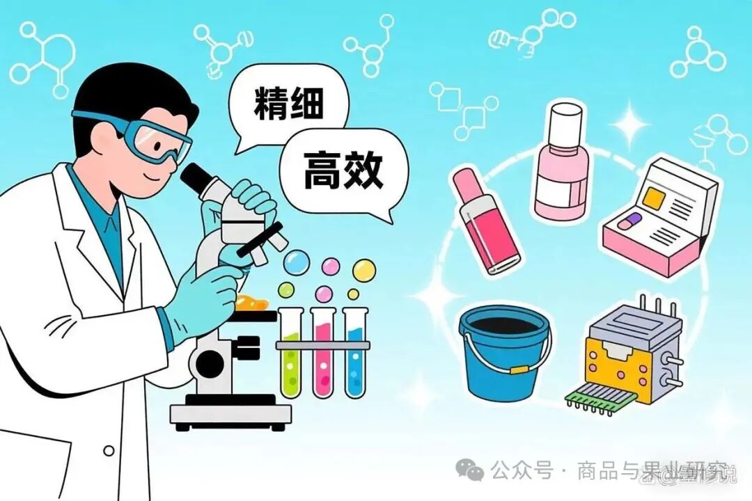 什么叫精细化工行业