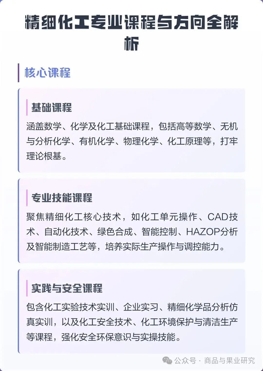 什么叫精细化工行业