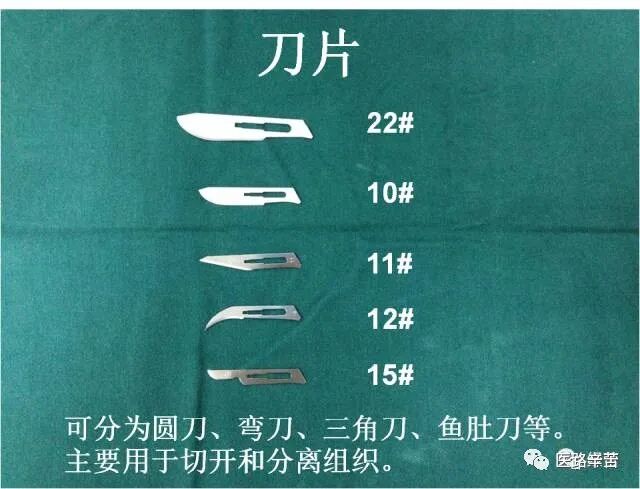 普外科耗材包括哪些手术耗材普及_https://www.jmylbn.com_新闻资讯_第2张