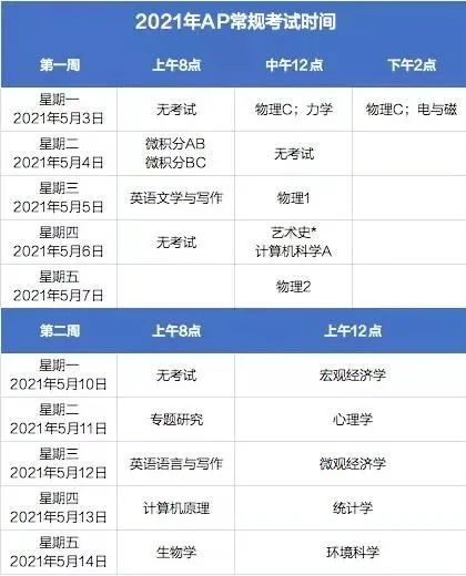大盘点！2021各大国际考试时间公布！赶紧抢考位啦~