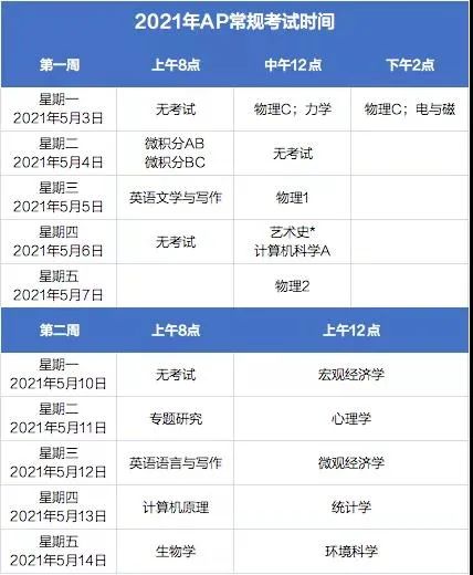 大盘点!2021各大国际考试时间公布!赶紧抢考位啦~-微信头条网 大盘点!2021各大国际考试时间公布!赶紧抢考位啦~