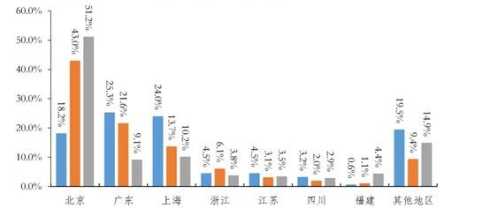 新三线建设与年轻人的希望 | 宁南山