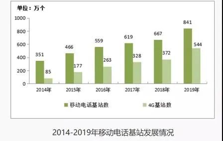 美國切斷華為晶片供應，會把自己逼上絕路 | 科技袁人Lite 科技 第5張