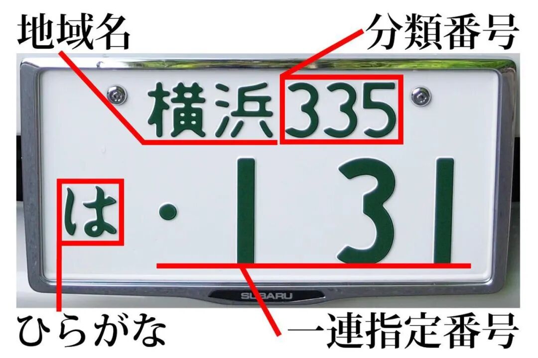 日本万象 日本车牌大揭秘 为什么不写 新宿 而是 練馬 小轿车只能5 7开头 东京留学生活小助手 微信公众号文章阅读 Wemp