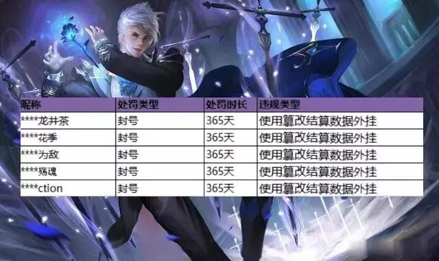 权倾和平精英辅助