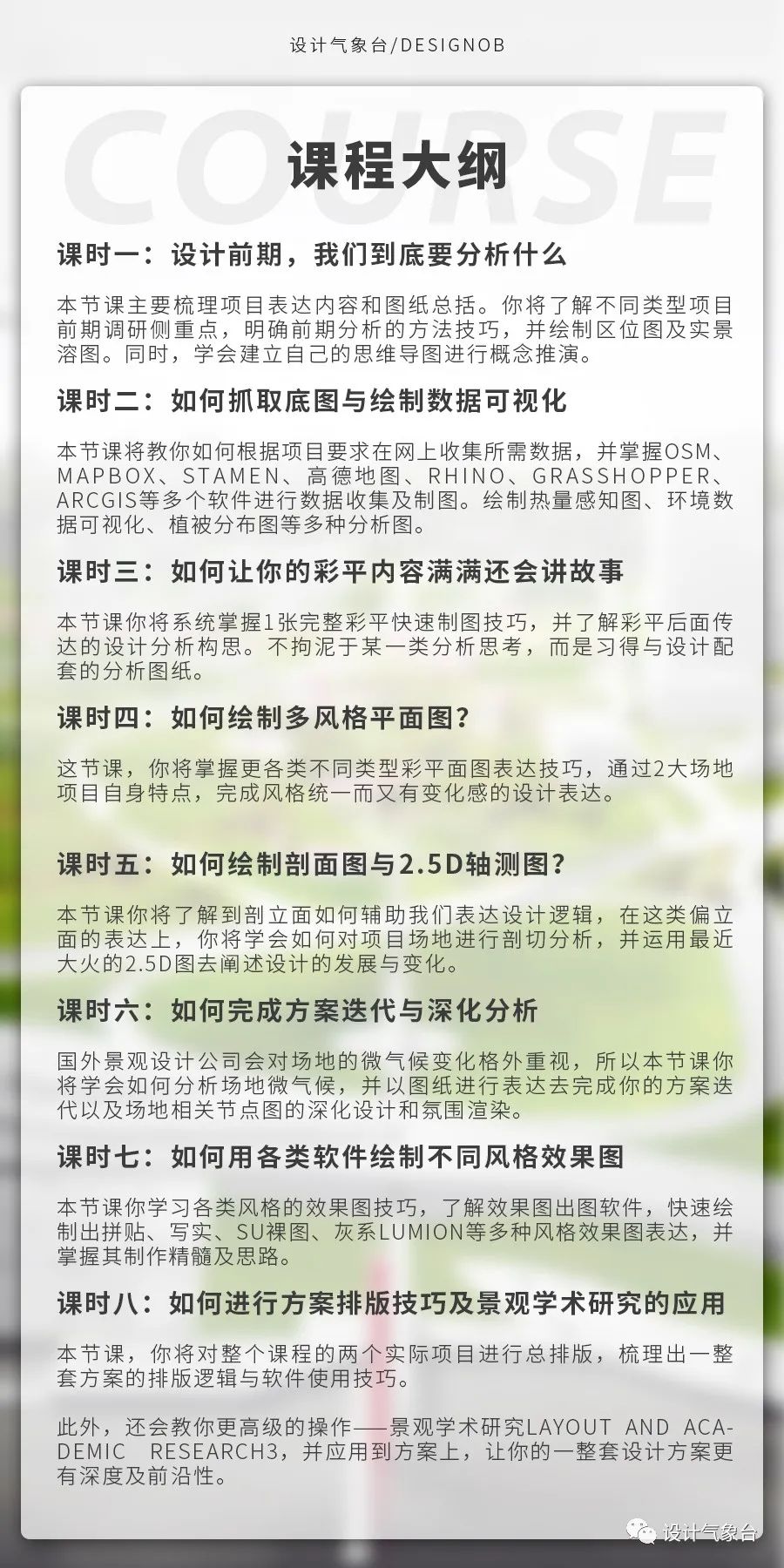 我的图纸除了好看 还能跟你盘逻辑 你说牛不牛 设计气象台 二十次幂