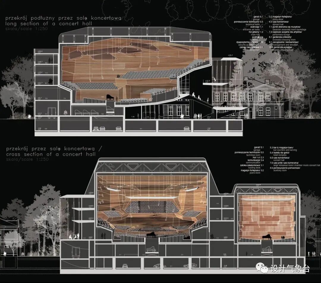 ai怎么标注尺寸 AI神器完虐CAD? 连施工图都能直接画！