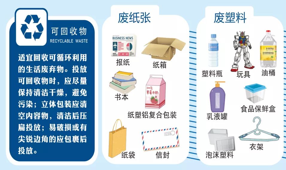 美丽西安，垃圾分类|天目在行动(图16)