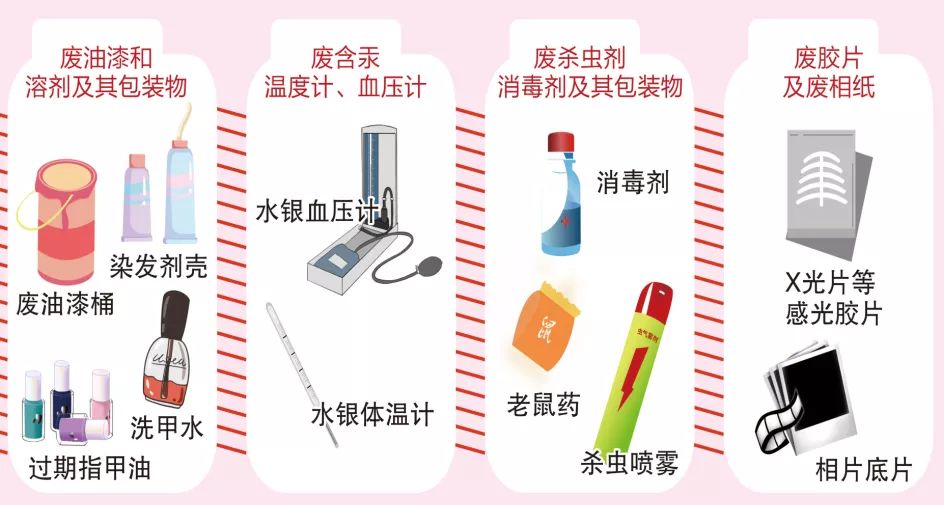 美丽西安，垃圾分类|天目在行动(图13)