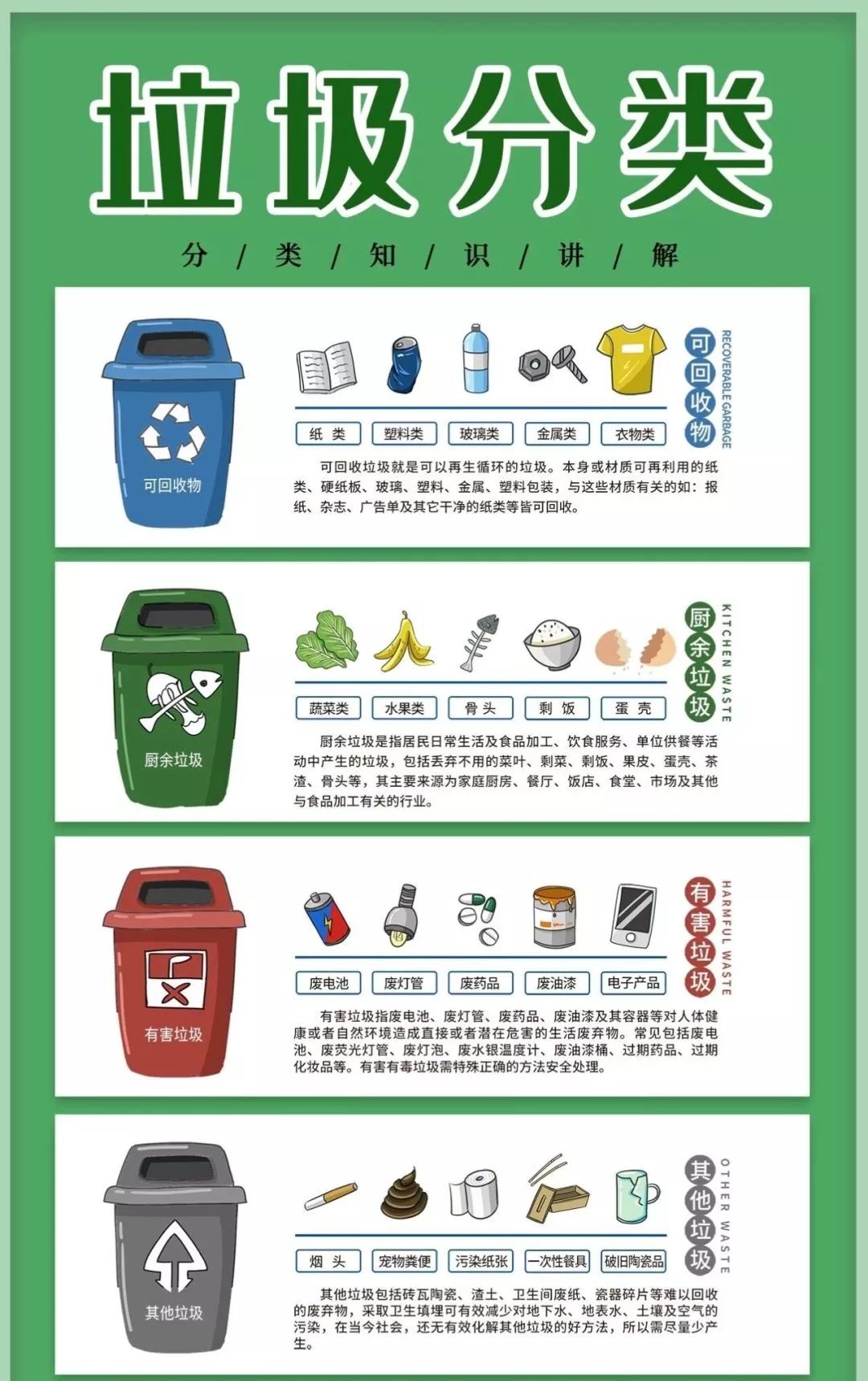 美丽西安，垃圾分类|天目在行动(图20)