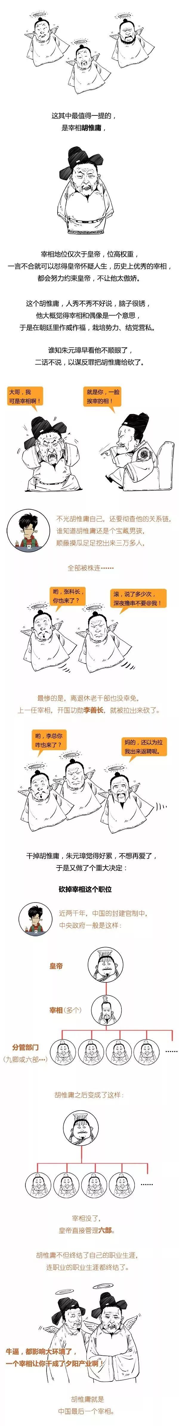 極簡大明史，笑到流淚 家居 第4張