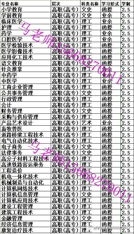 专科分数德州学院线是多少_德州学院专科分数线_德州学院的专科分数线