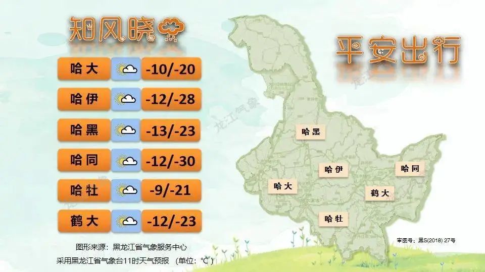 哈而滨天气预报