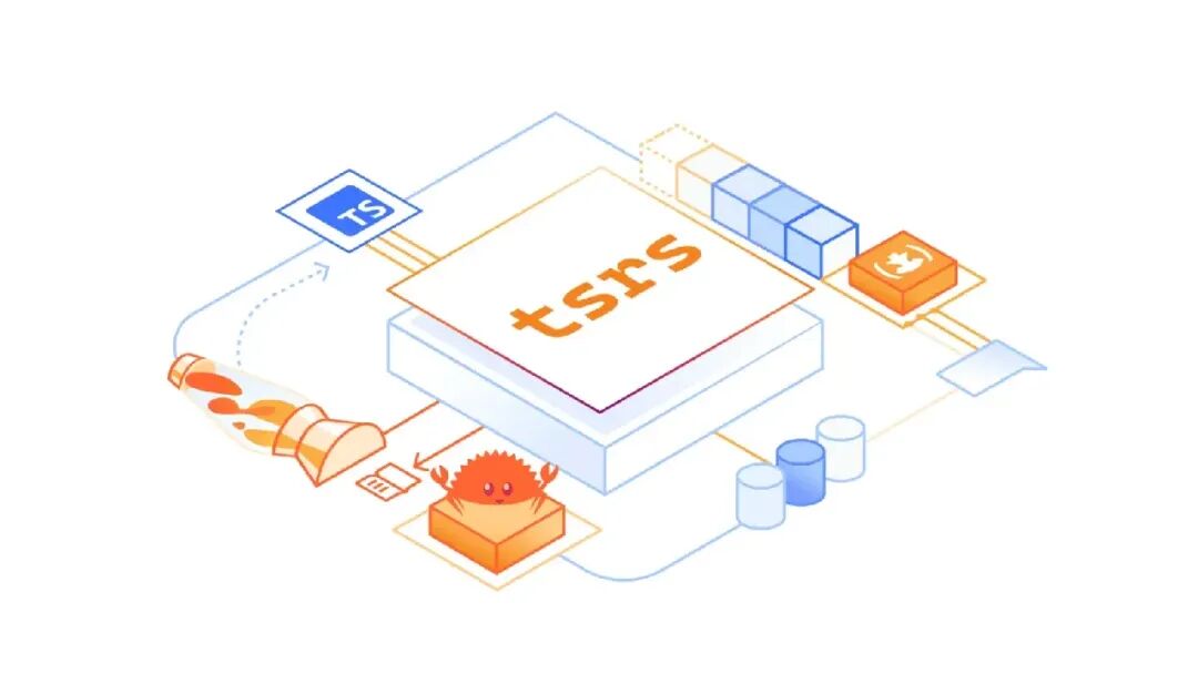 Cloudflare 发布 tsrs