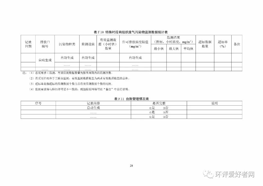 《排污單位環境管理臺賬及排污許可證執行報告技術規范 總則（試行）》（HJ944-2018）