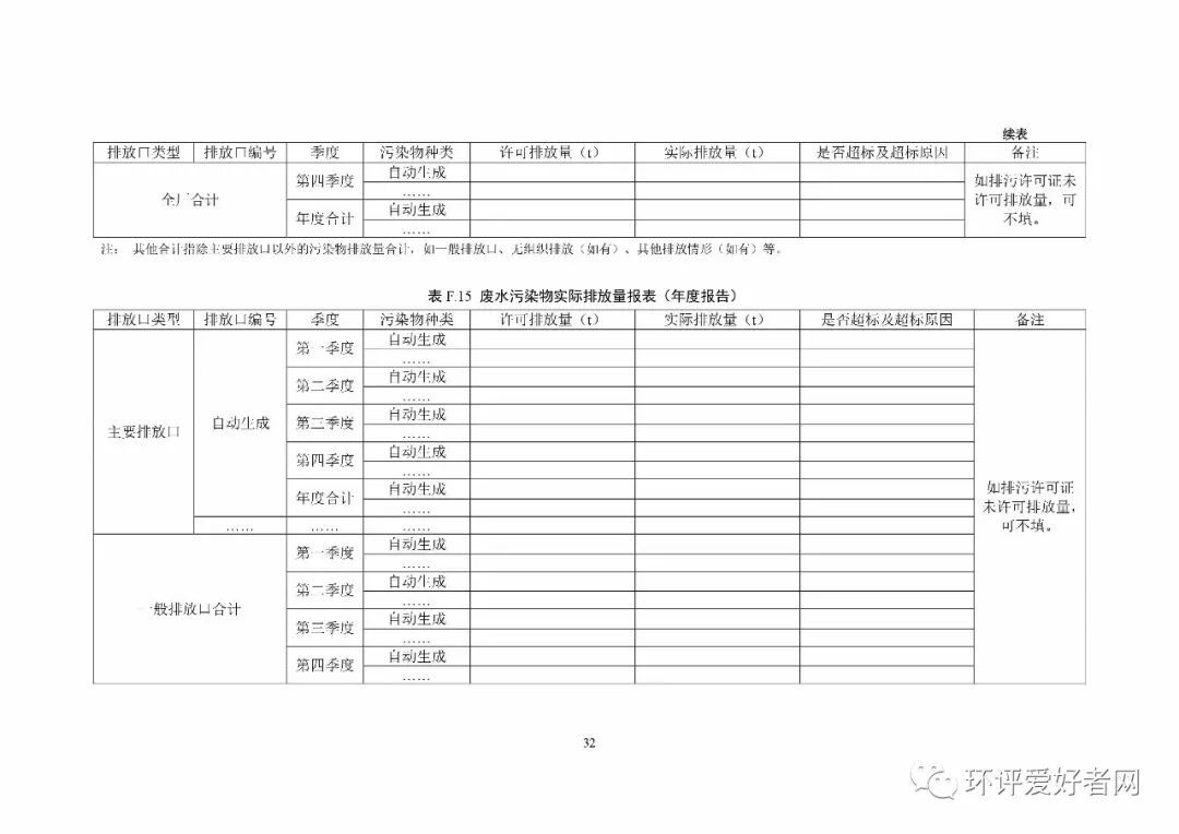 《排污單位環境管理臺賬及排污許可證執行報告技術規范 總則（試行）》（HJ944-2018）