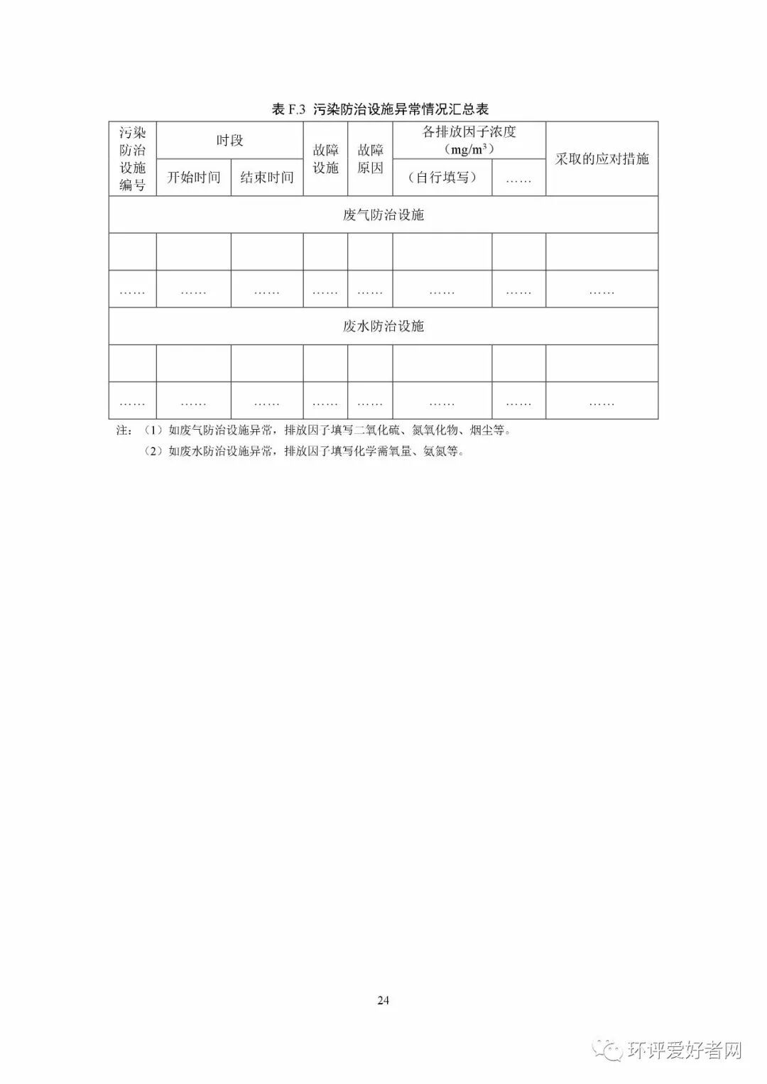 《排污單位環境管理臺賬及排污許可證執行報告技術規范 總則（試行）》（HJ944-2018）