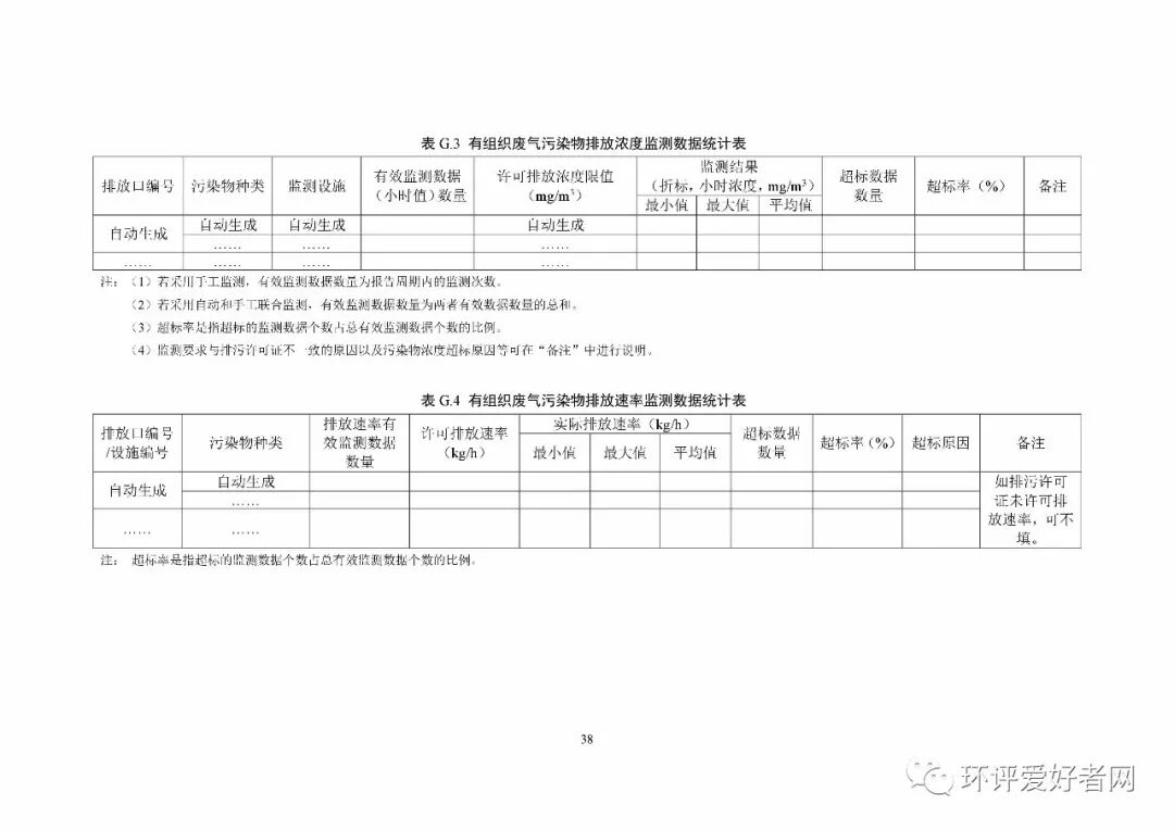 《排污單位環境管理臺賬及排污許可證執行報告技術規范 總則（試行）》（HJ944-2018）