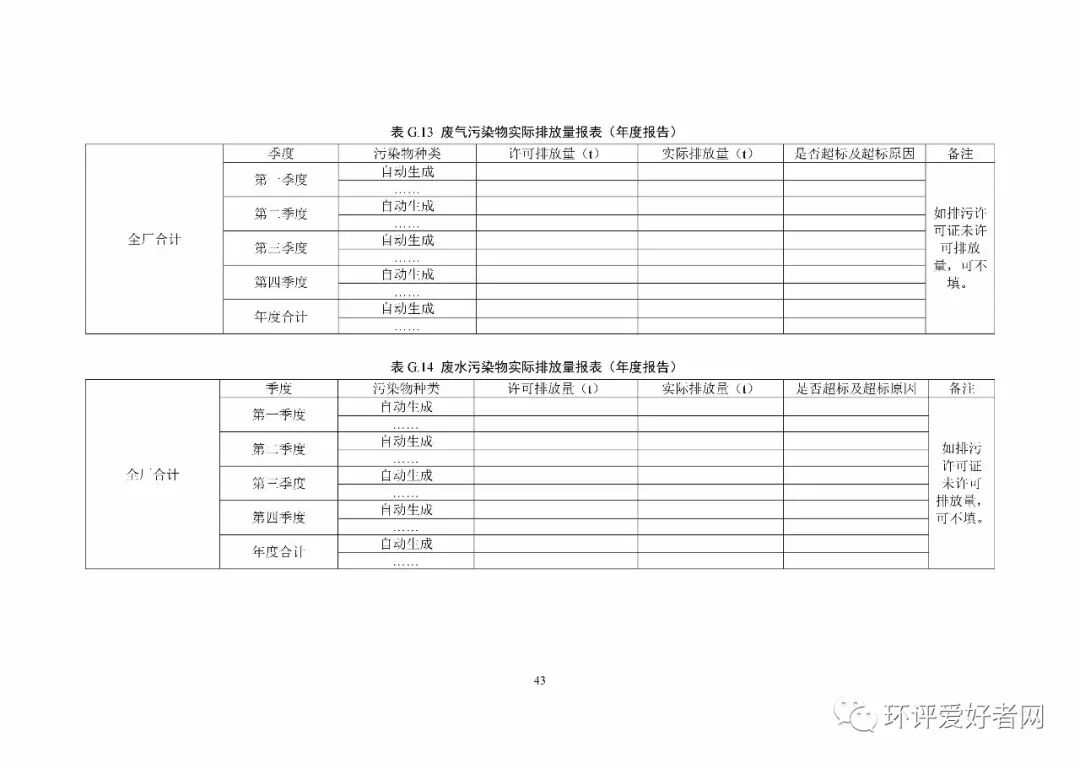 《排污單位環境管理臺賬及排污許可證執行報告技術規范 總則（試行）》（HJ944-2018）