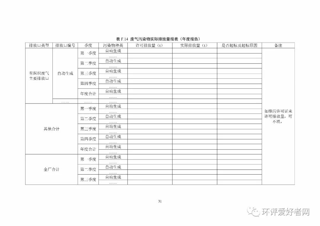 《排污單位環境管理臺賬及排污許可證執行報告技術規范 總則（試行）》（HJ944-2018）