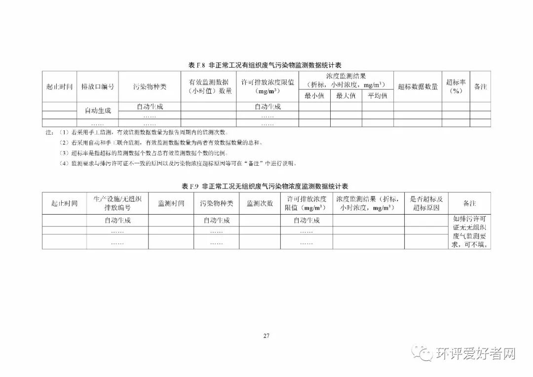 《排污單位環境管理臺賬及排污許可證執行報告技術規范 總則（試行）》（HJ944-2018）