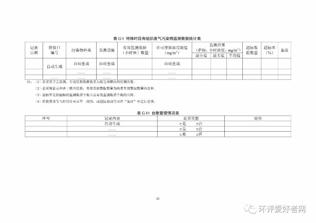《排污單位環境管理臺賬及排污許可證執行報告技術規范 總則（試行）》（HJ944-2018）