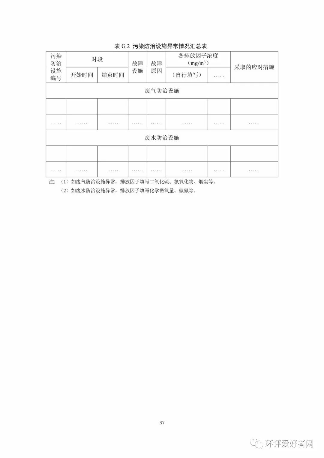 《排污單位環境管理臺賬及排污許可證執行報告技術規范 總則（試行）》（HJ944-2018）