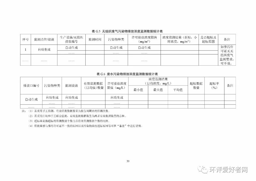 《排污單位環境管理臺賬及排污許可證執行報告技術規范 總則（試行）》（HJ944-2018）