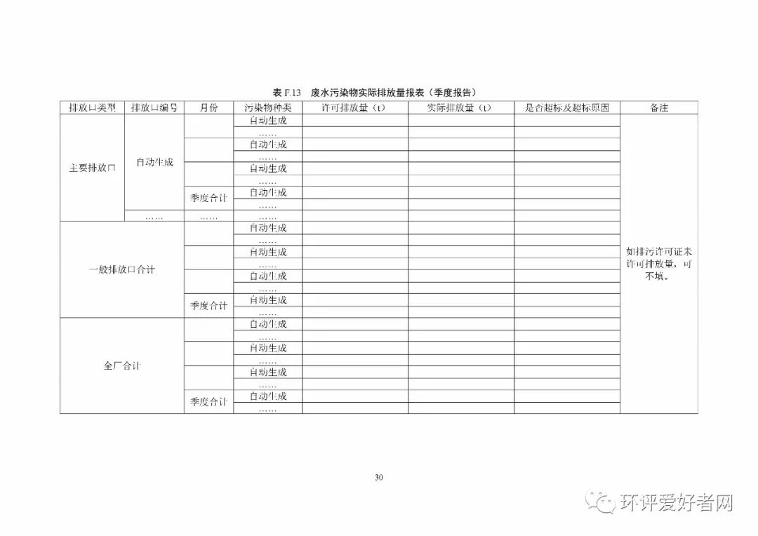 《排污單位環境管理臺賬及排污許可證執行報告技術規范 總則（試行）》（HJ944-2018）