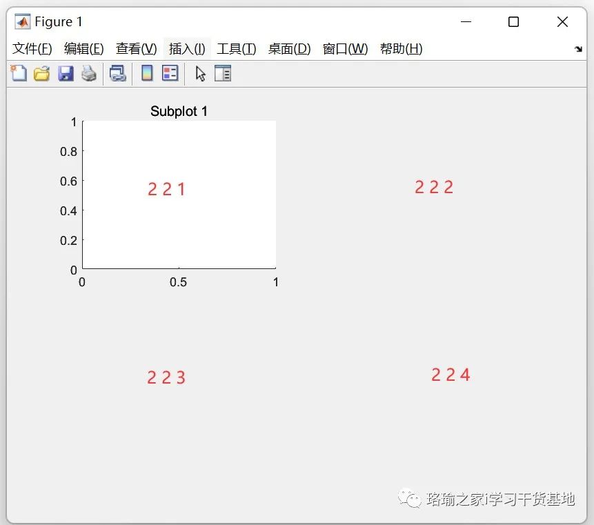 【语法】MATLAB之创建新图形窗口figure的图2