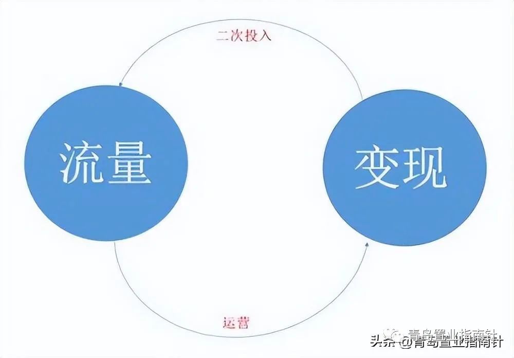 经验丰富知乎_经验丰富平台优质_优秀的经验