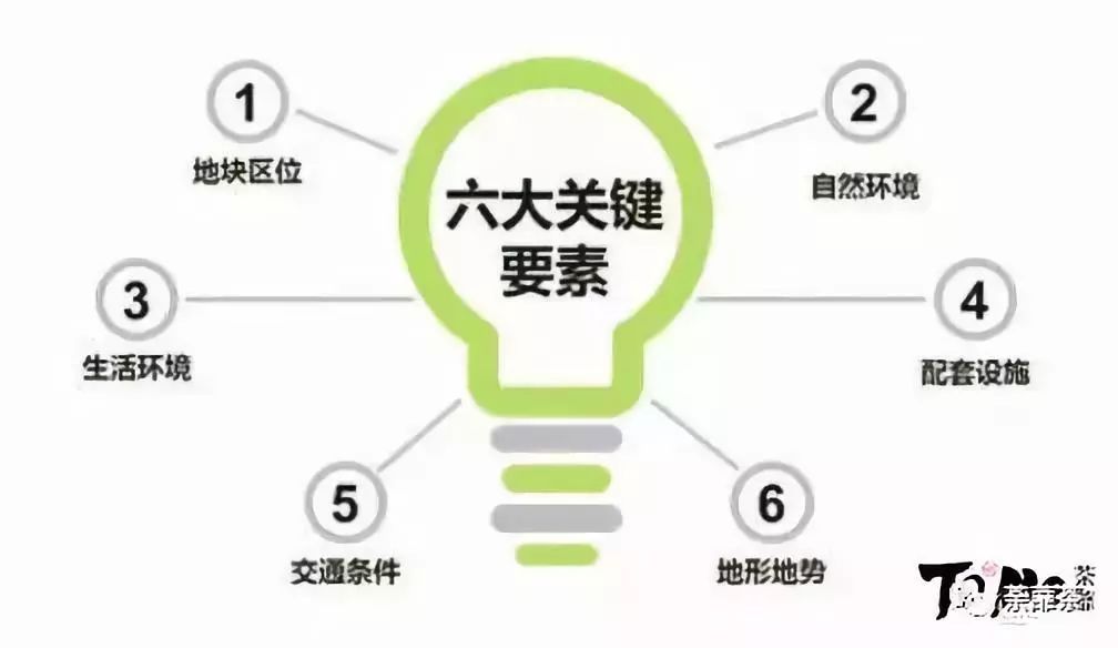 荼蘼開店技巧——選址篇 戲劇 第2張