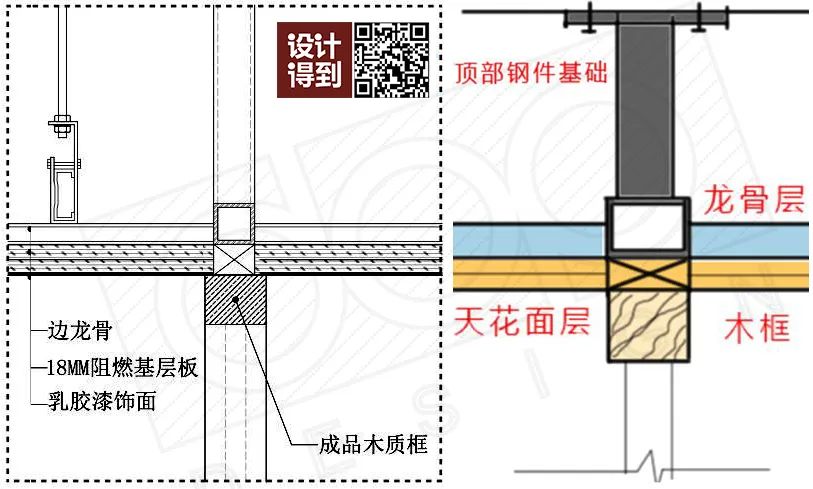 網紅酒店的超高隔絕，該如何設計？ 家居 第27張