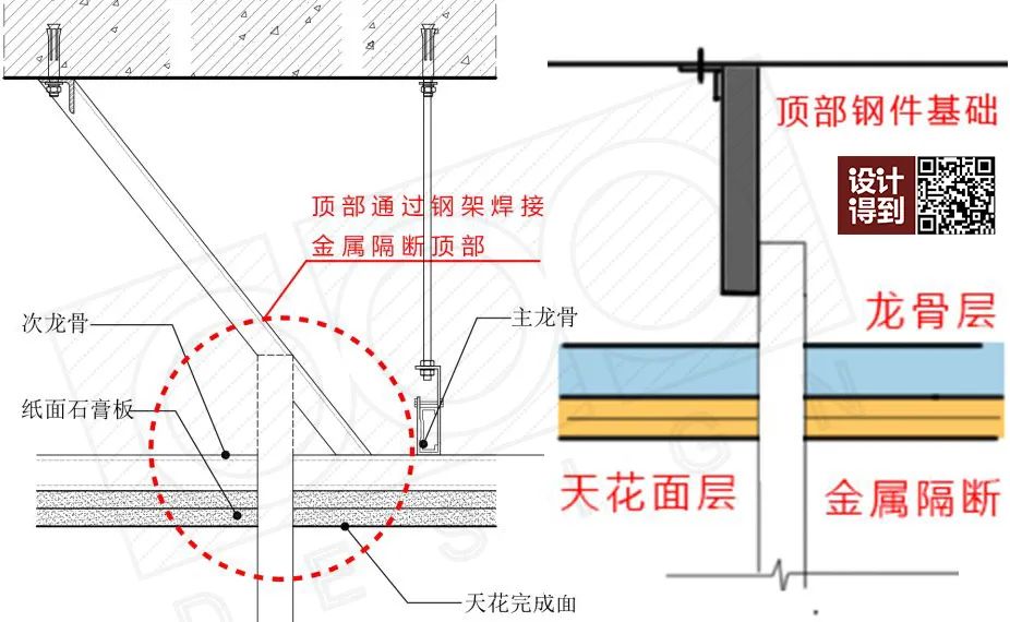 網紅酒店的超高隔絕，該如何設計？ 家居 第31張