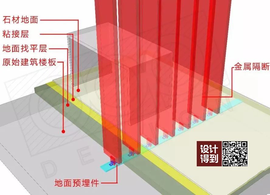 網紅酒店的超高隔絕，該如何設計？ 家居 第30張