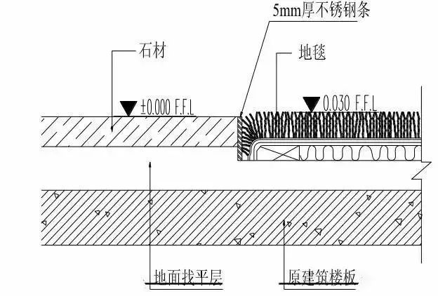 定制防腐木地板廠家_整木定制扶持廠家_瑪格定制與簡木定制