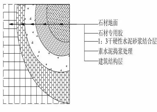 整木定制扶持廠家_定制防腐木地板廠家_瑪格定制與簡木定制